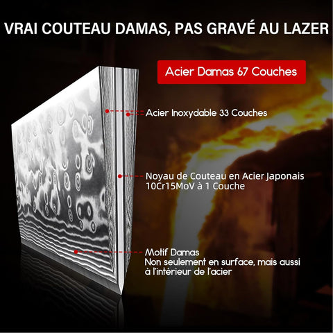 SHAN ZU PRO | Bloc de Couteaux Damas 7 Pièces + Ciseaux de Cuisine Robustes