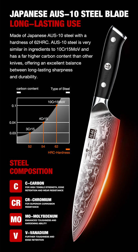 SHAN ZU Kitchen Knives Sets, Japanese AUS-10V, Super Steel, Damascus Steel,  Chef Knife with G10 Handle, Knife Block Set, 7Pcs - AliExpress