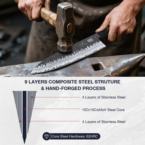 Séries Forge| Couteau de Chef Damas 8" +Porte-couteaux magnétique