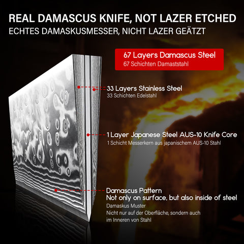 SHAN ZU Pro | Coltello da Chef Damasco 8" Plus