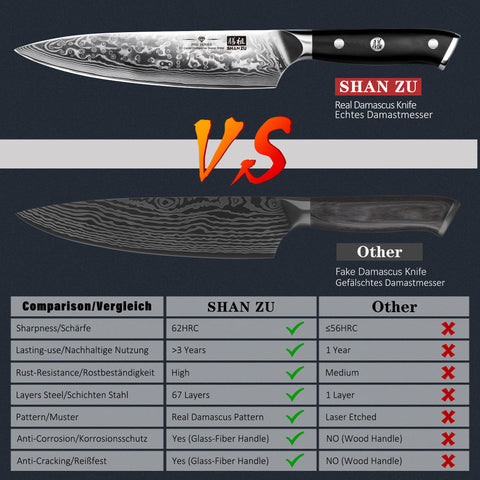 SHAN ZU Pro | Coltello da Chef Damasco 8" Plus