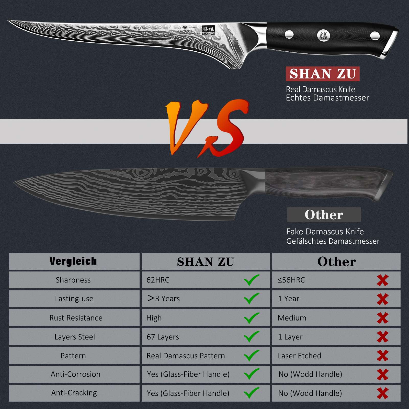 Couteau à fileter Damas 7