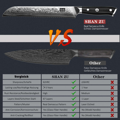 SHAN ZU Pro | Damascus Chef Knife 8" Plus+Magnetic Knife Holder