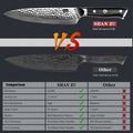 Couteau de chef Damas 8" V2 | SHAN ZU Pro