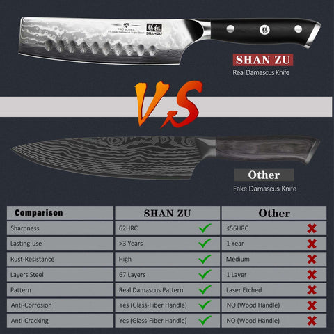SHAN ZU: German Steel Nakiri Knife – 6.5 Inch Pro Vegetable Knives 