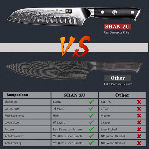 Couteau Santoku Damas 7" | SHAN ZU Pro