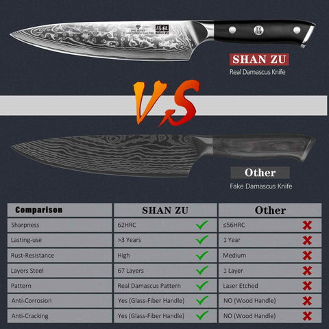 Couteau de chef Damas 8 (67 couches), Xinzuo B32